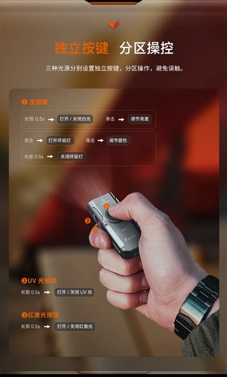 FENIX菲尼克斯E06R E系列三光源高性能鑰匙扣燈11.jpg