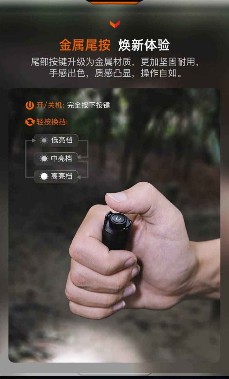 FENIX菲尼克斯E12 E系列便攜式EDC手電8.jpg