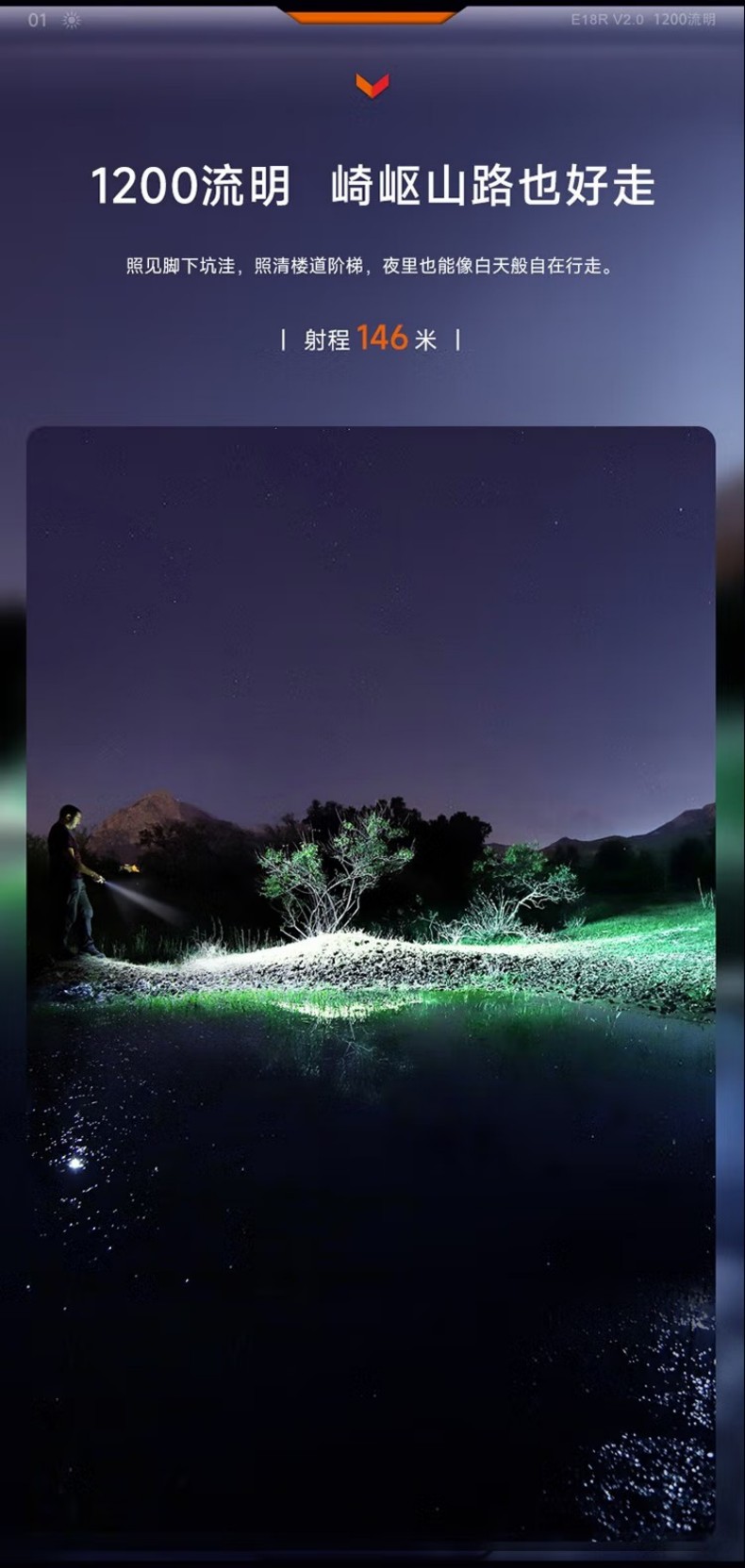 FENIX菲尼克斯E18R E系列小巧高亮EDC手電2.jpg