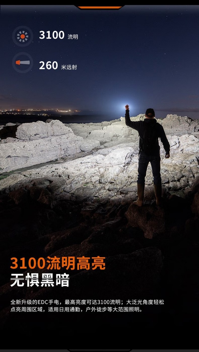 FENIX菲尼克斯E35R E系列高性能EDC小直筒手電2.jpg