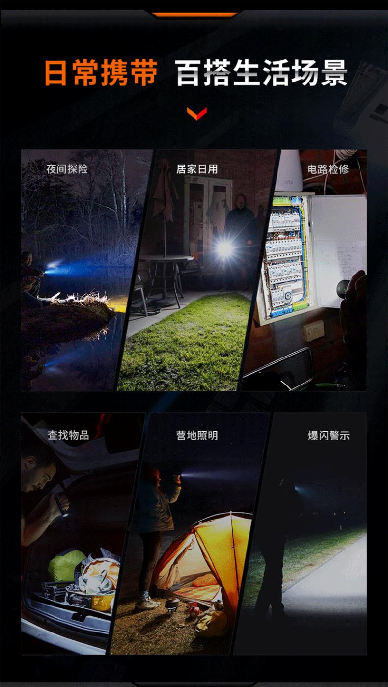 FENIX菲尼克斯E35R E系列高性能EDC小直筒手電4.jpg