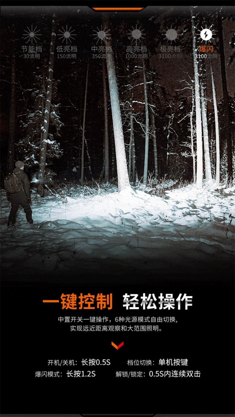 FENIX菲尼克斯E35R E系列高性能EDC小直筒手電8.jpg