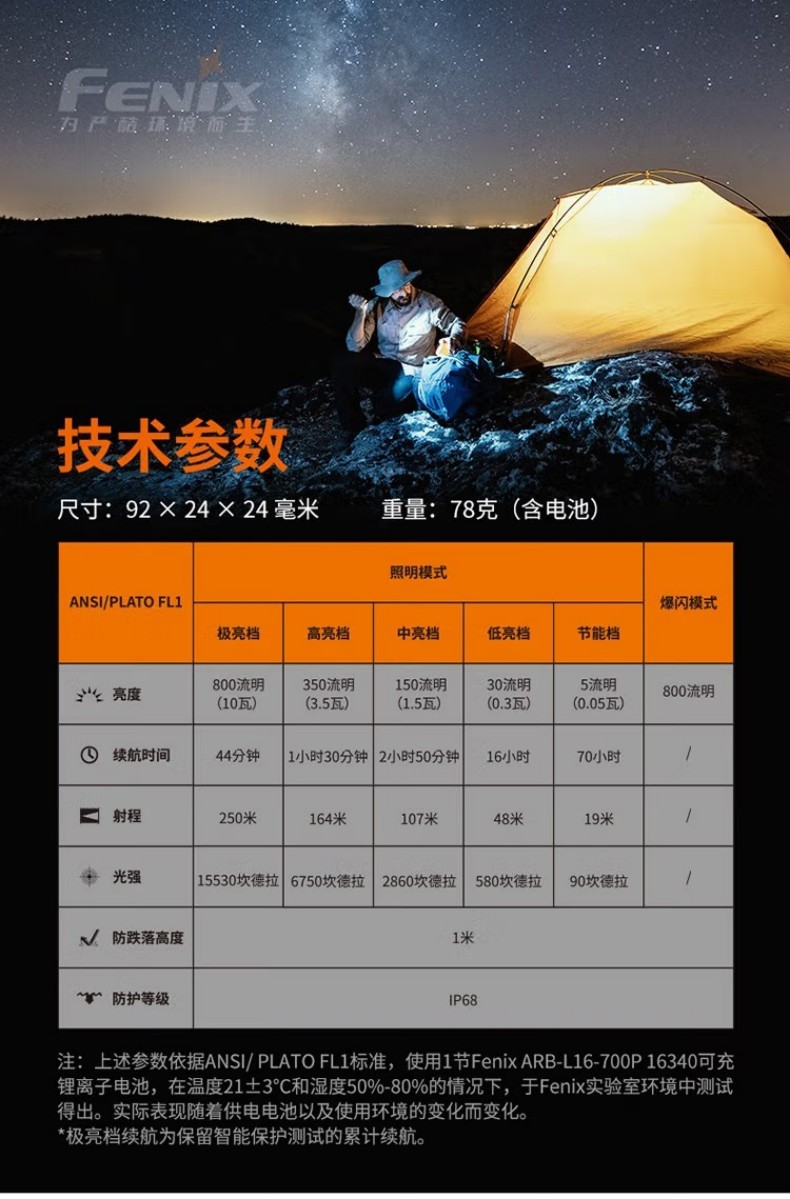 FENIX菲尼克斯PD25R PD系列便攜式高亮充電小直筒手電12.jpg