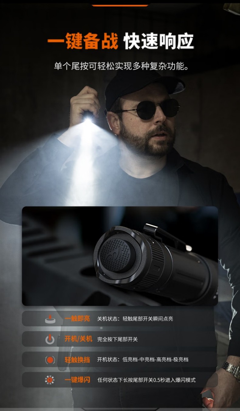 FENIX菲尼克斯PD32R PD系列高亮可充電戰術小直筒手電3.jpg