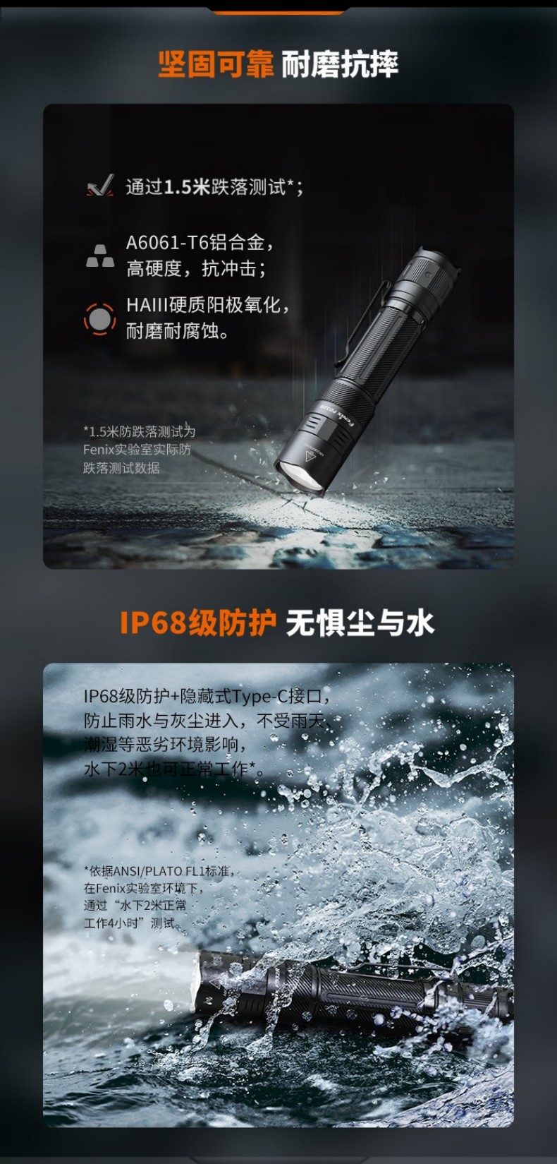 FENIX菲尼克斯PD32R PD系列高亮可充電戰術小直筒手電11.jpg