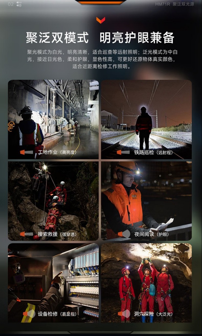 FENIX菲尼克斯HM71R HM系列高性能多用途工業頭燈2.jpg