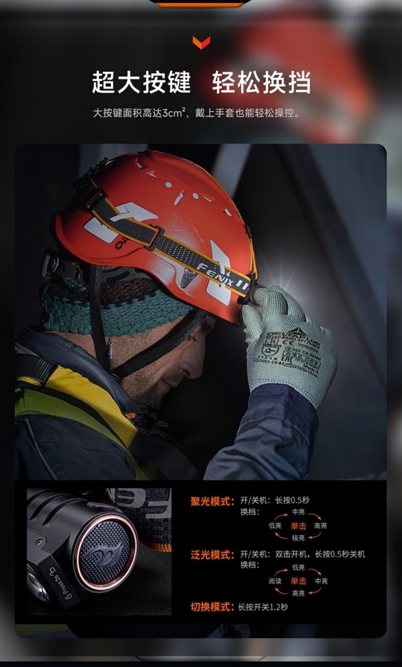 FENIX菲尼克斯HM71R HM系列高性能多用途工業頭燈6.jpg