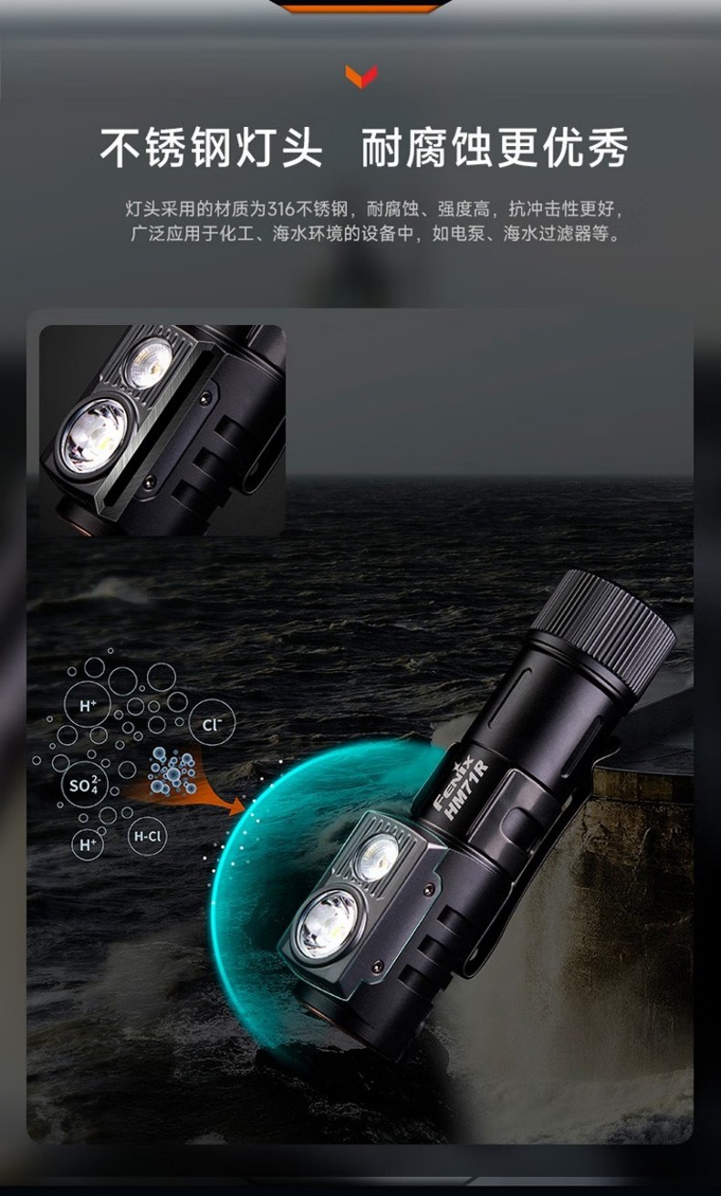FENIX菲尼克斯HM71R HM系列高性能多用途工業頭燈9.jpg
