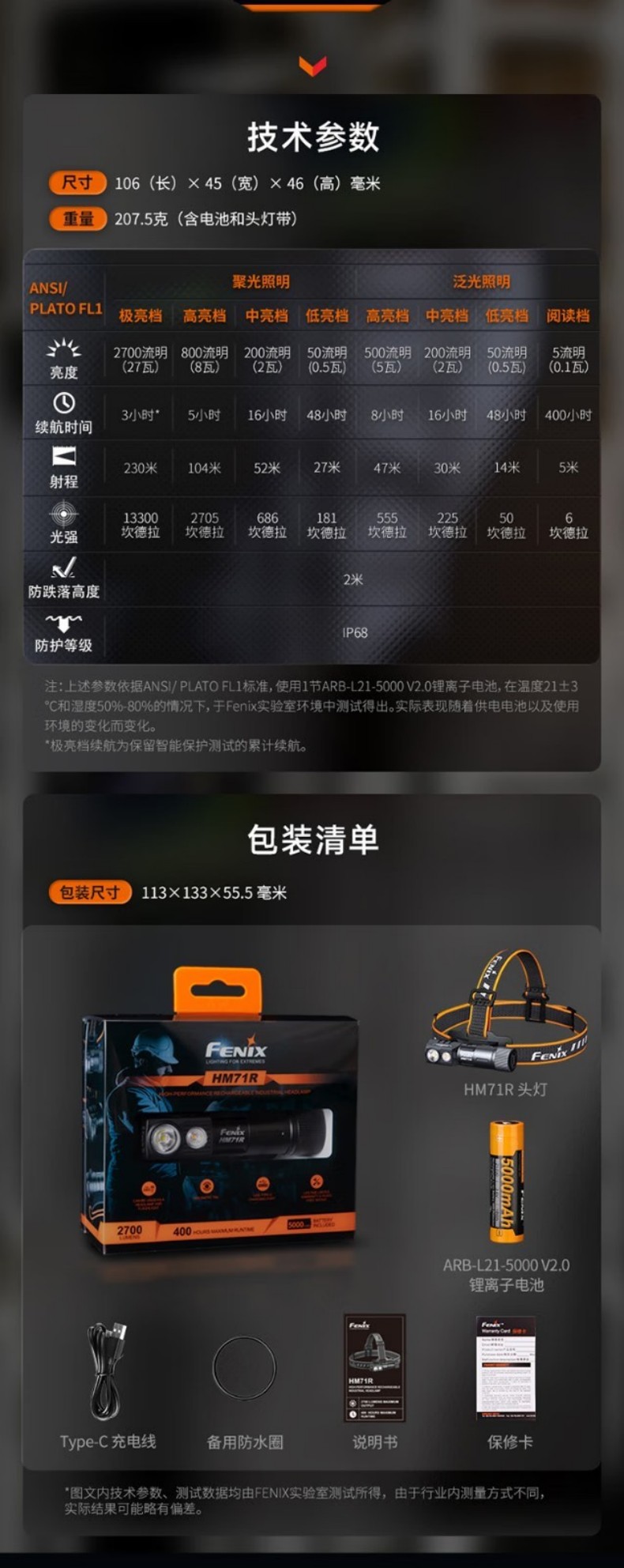 FENIX菲尼克斯HM71R HM系列高性能多用途工業頭燈14.jpg