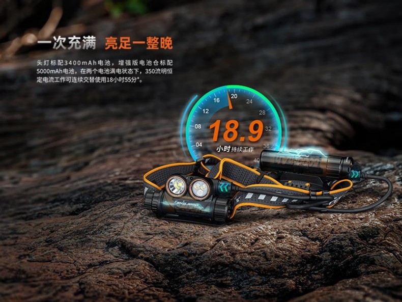 FENIX菲尼克斯HM75R HM系列鎂合金分體式工業頭燈5.jpg