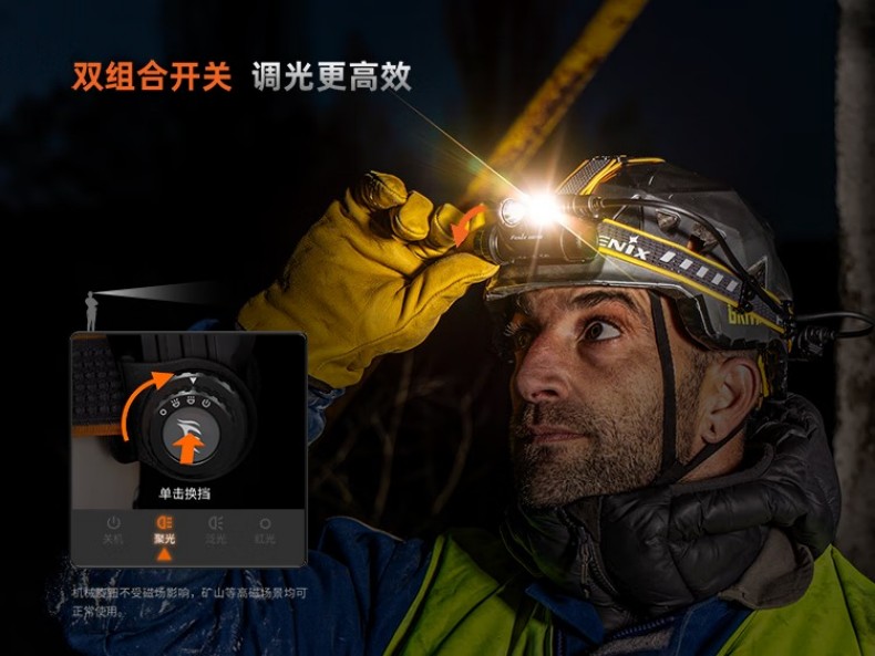FENIX菲尼克斯HM75R HM系列鎂合金分體式工業頭燈6.jpg