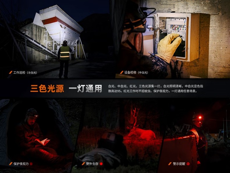 FENIX菲尼克斯HM75R HM系列鎂合金分體式工業頭燈7.jpg