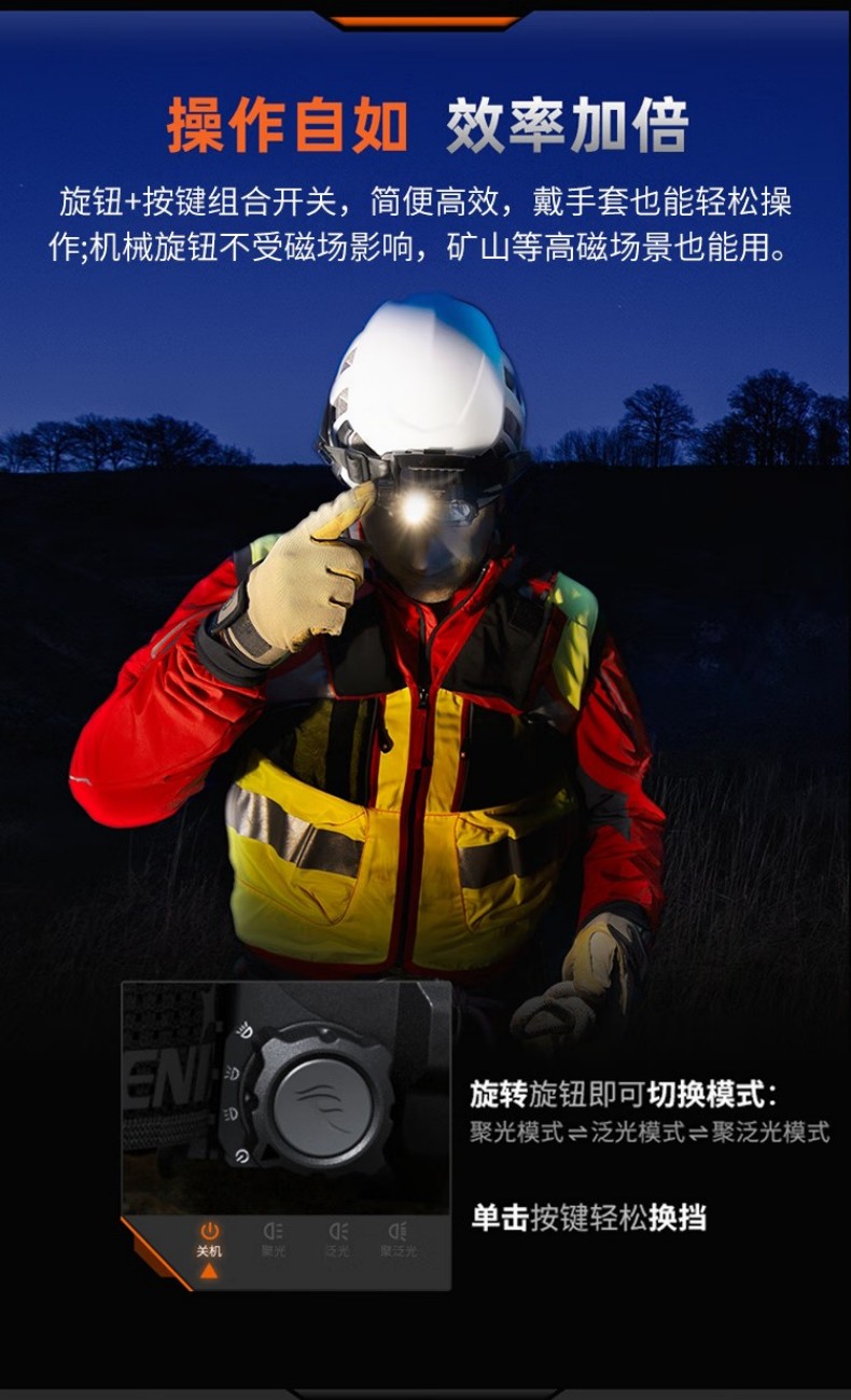 FENIX菲尼克斯HP35R HP系列多光源高亮搜救頭燈4.jpg