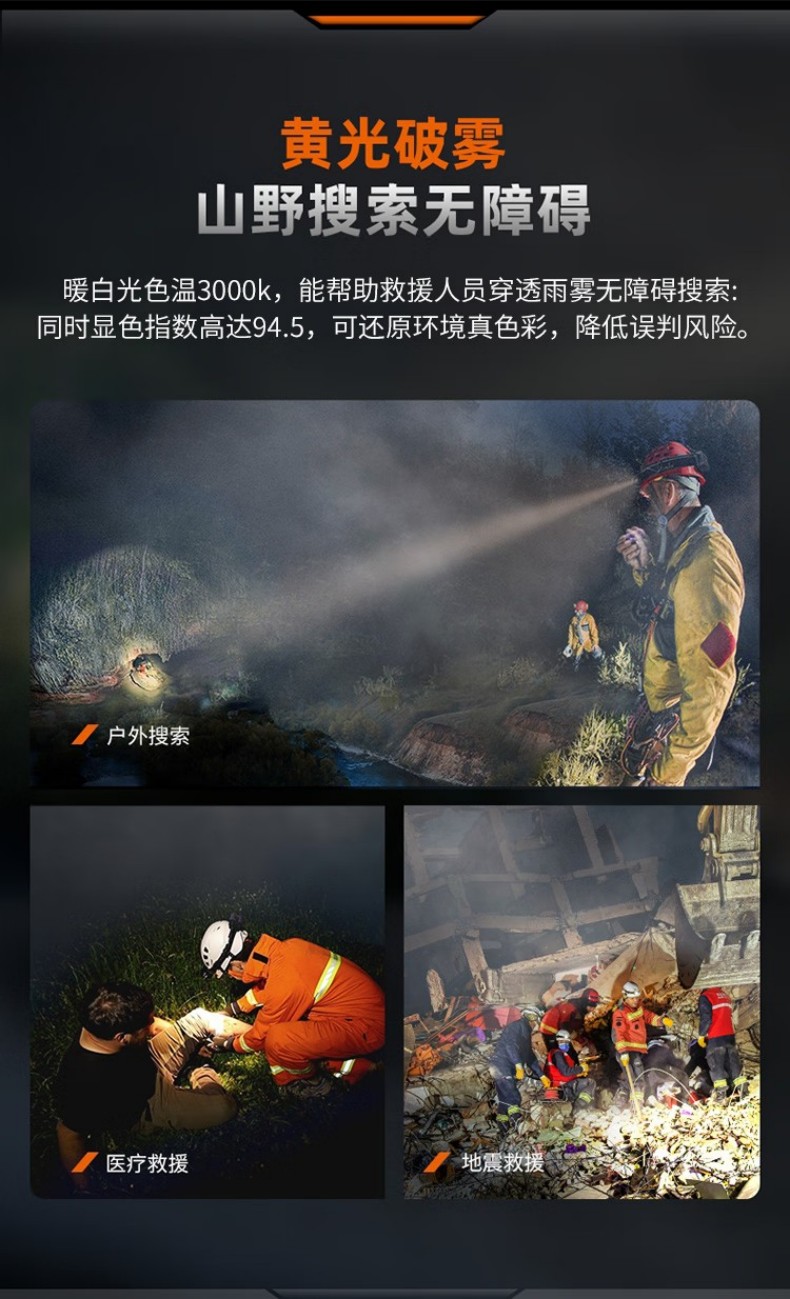 FENIX菲尼克斯HP35R HP系列多光源高亮搜救頭燈6.jpg