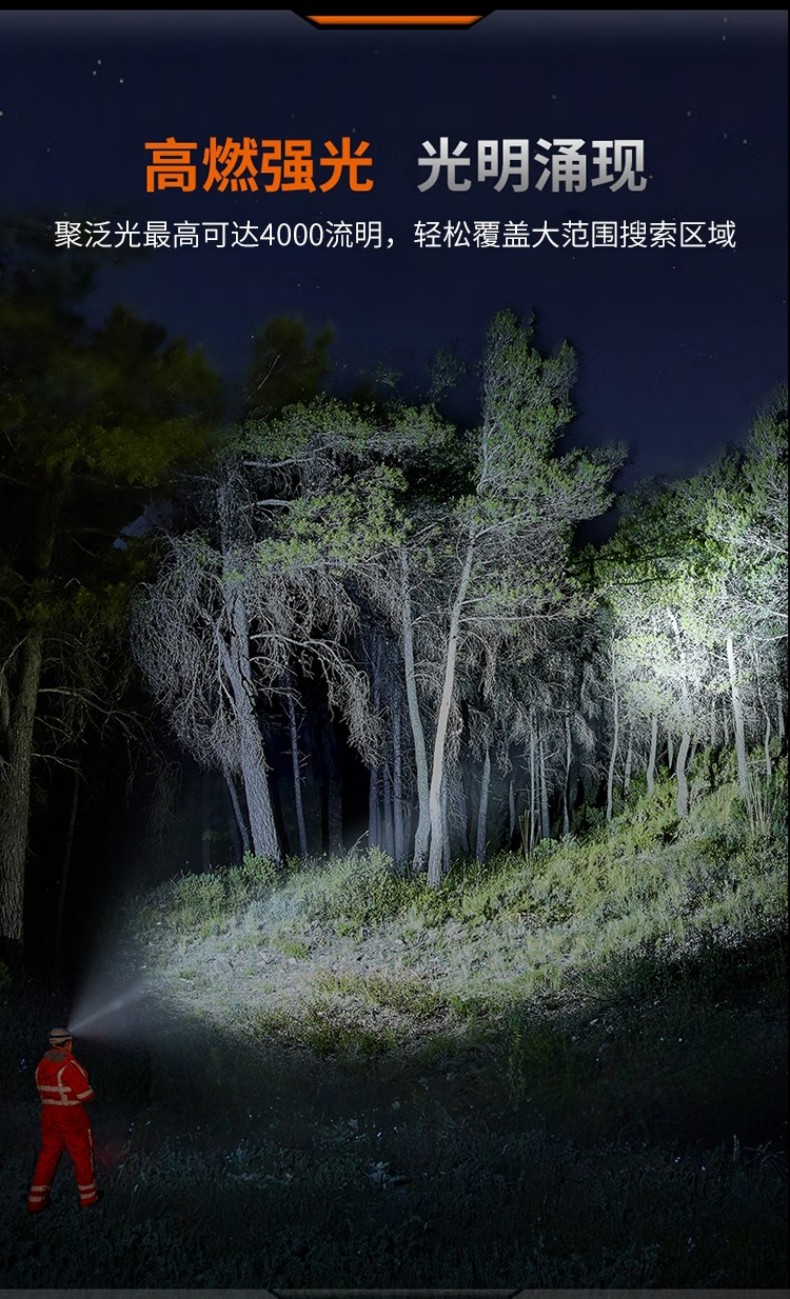 FENIX菲尼克斯HP35R SAR HP系列多光源高亮搜救頭燈2.jpg