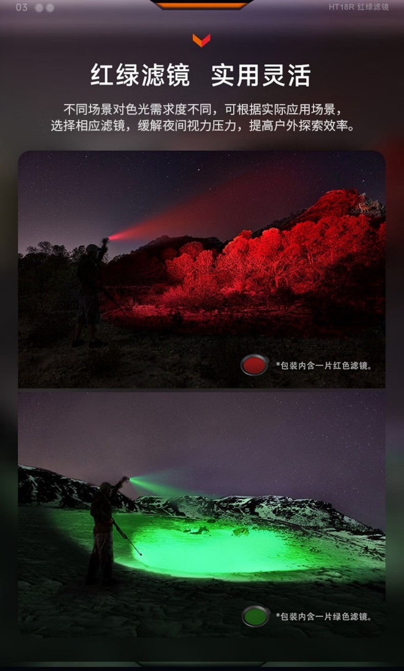 FENIX菲尼克斯HT18R HT系列戶外遠射手電3.jpg