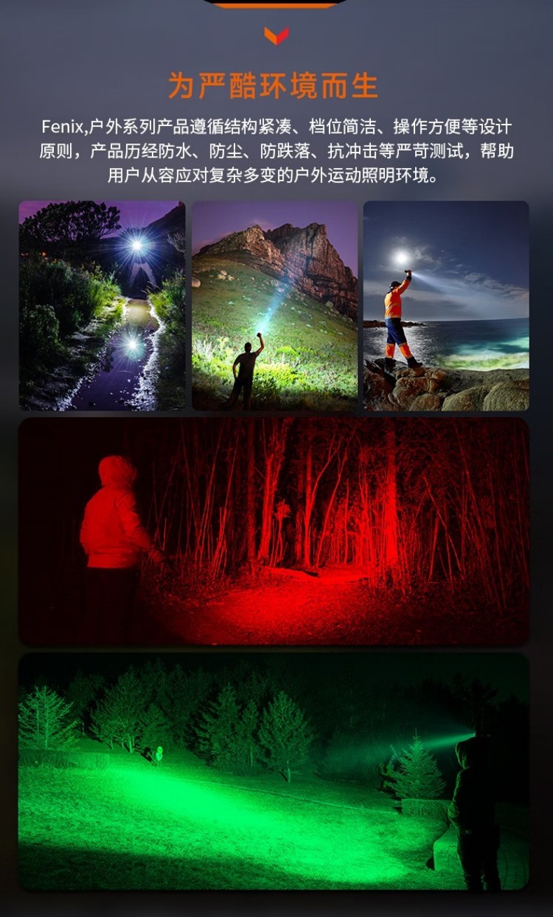 FENIX菲尼克斯HT18R HT系列戶外遠射手電9.jpg