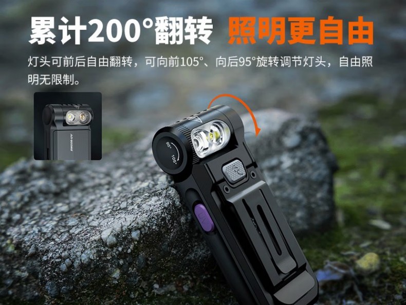 FENIX菲尼克斯SW05R-UV S系列多功能夾燈5.jpg