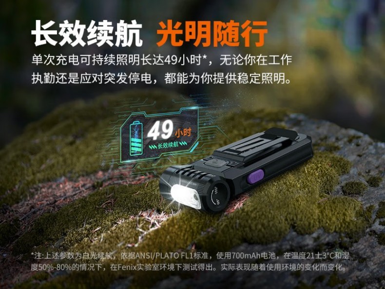 FENIX菲尼克斯SW05R-UV S系列多功能夾燈12.jpg