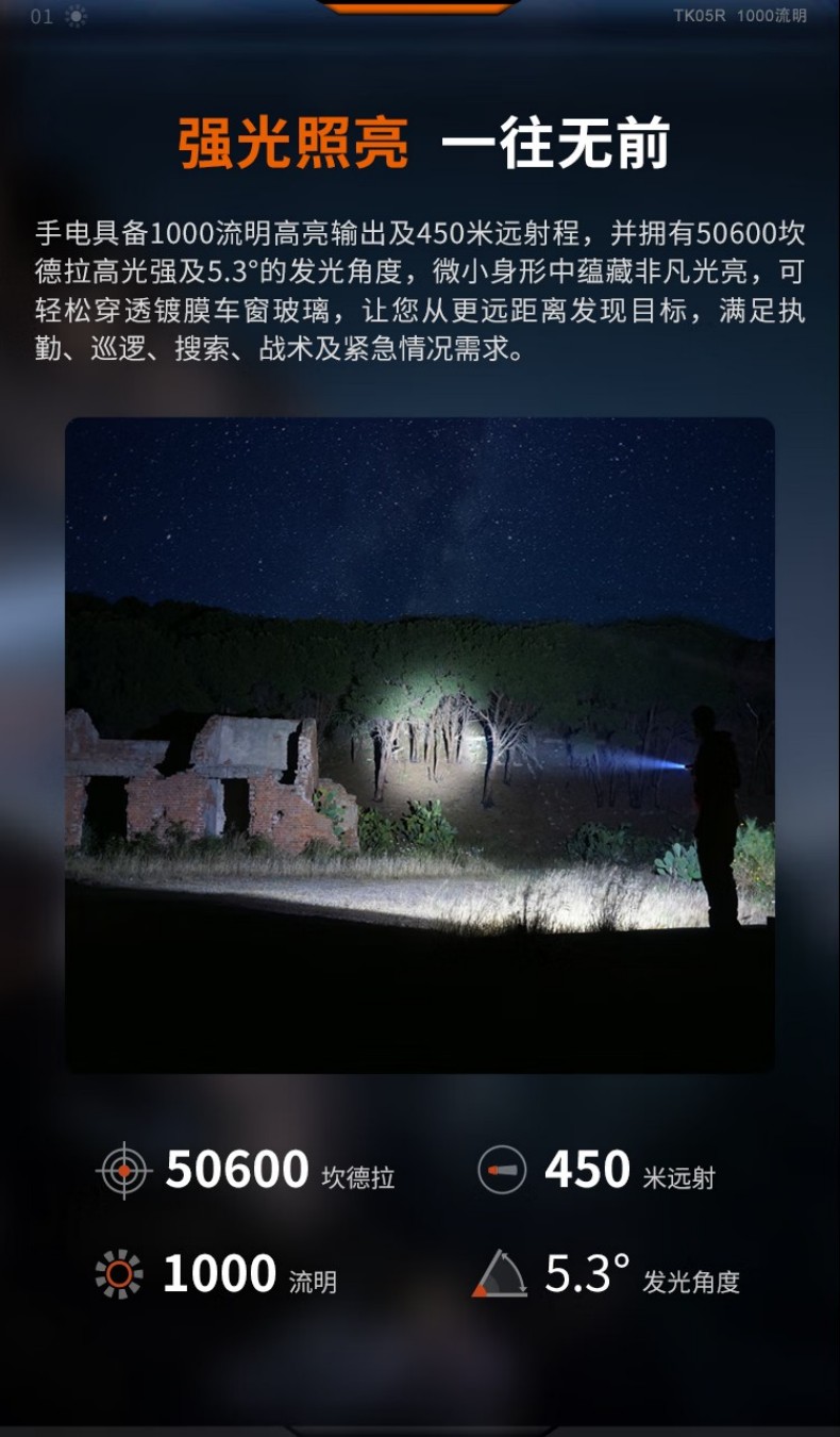 FENIX菲尼克斯TK05R TK系列便攜戰(zhàn)術(shù)EDC手電2.jpg