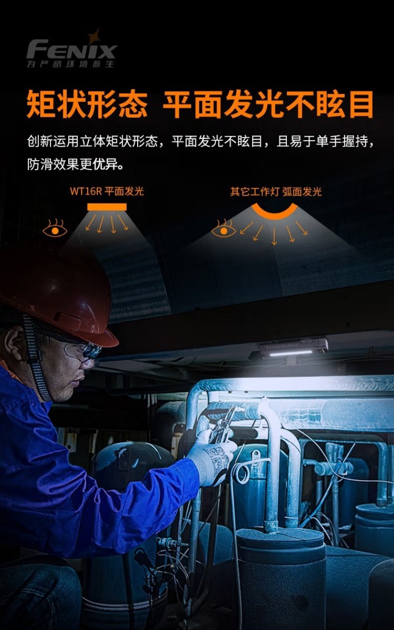 FENIX菲尼克斯WT16R WT系列多功能檢修工作燈6.jpg