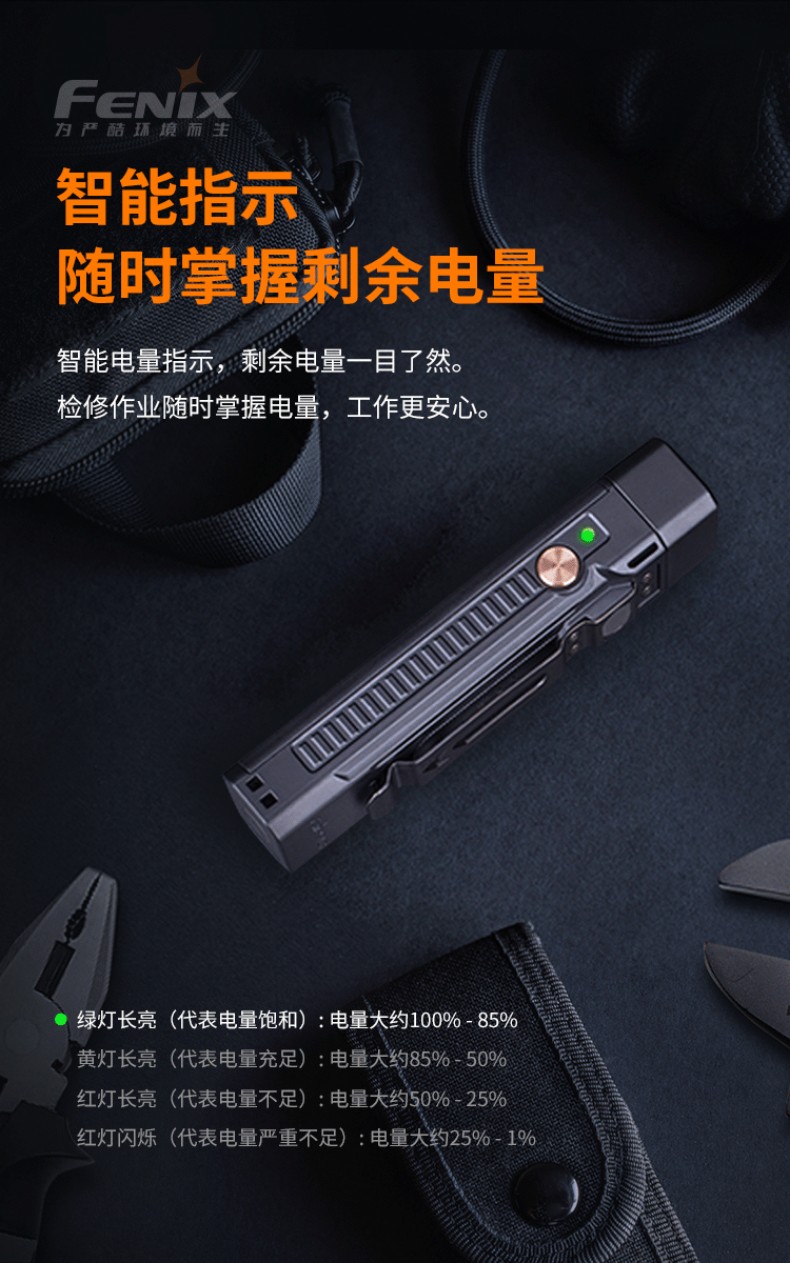 FENIX菲尼克斯WT16R WT系列多功能檢修工作燈10.jpg