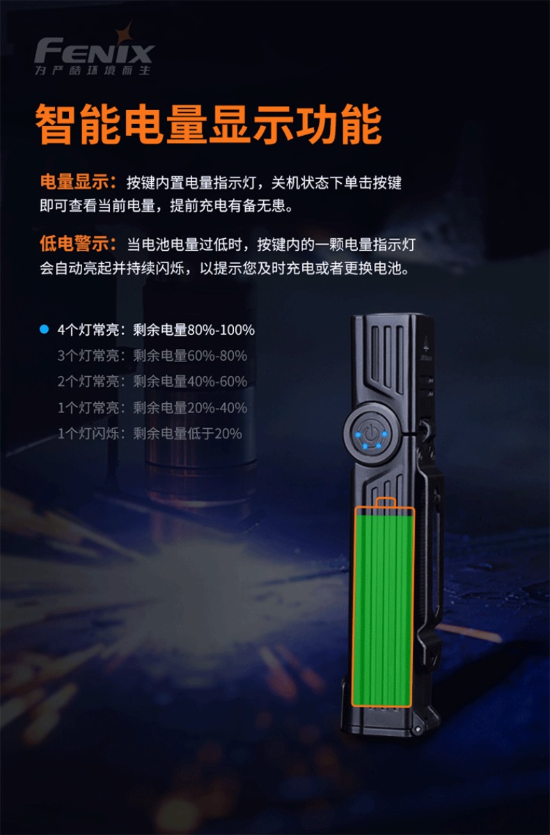 FENIX菲尼克斯WT25R WT系列磁吸轉角工作燈7.jpg