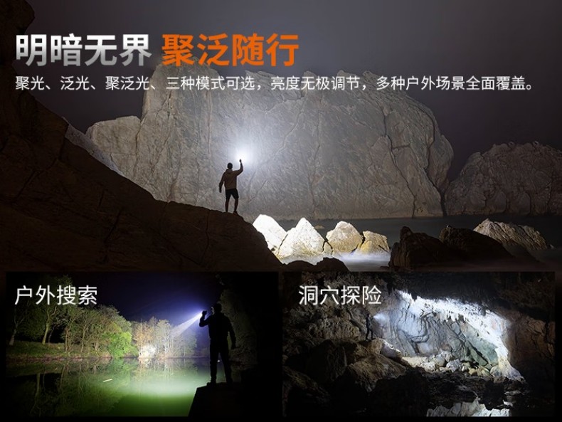 FENIX菲尼克斯LR35R Pro LR系列超高亮掌上搜索手電4.jpg