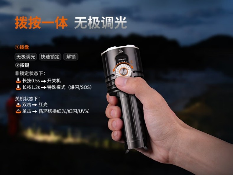 FENIX菲尼克斯LR35R Pro LR系列超高亮掌上搜索手電7.jpg