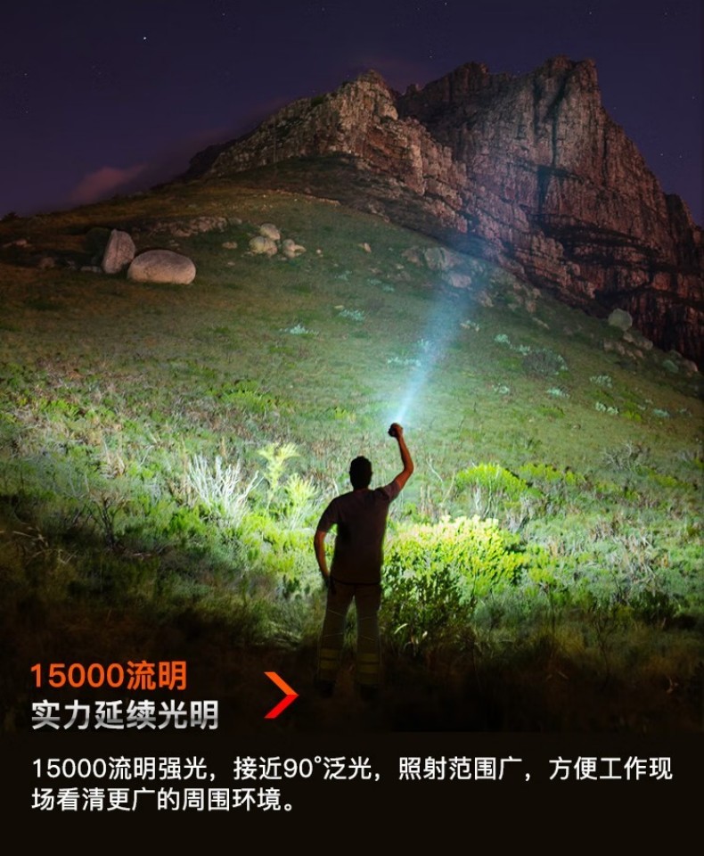 FENIX菲尼克斯LR40R LR系列超高亮聚泛光搜索手電2.jpg