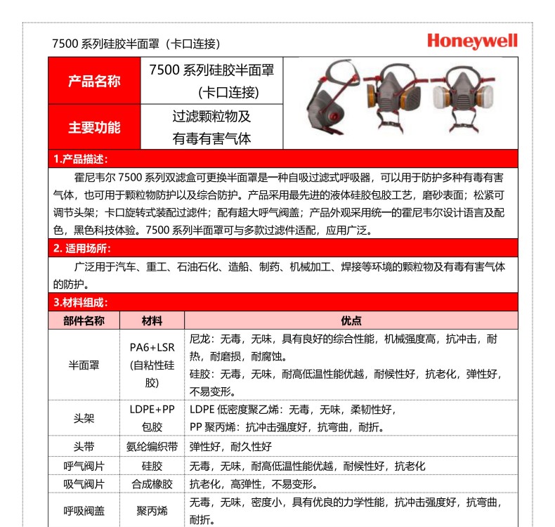 Honeywell霍尼韋爾RU75001M雙濾盒硅膠半面罩7500系列防毒面具1