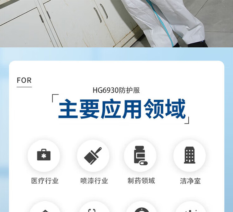 海銳得HG6930防塵液態(tài)化學(xué)品噴灑防護(hù)服4.jpg