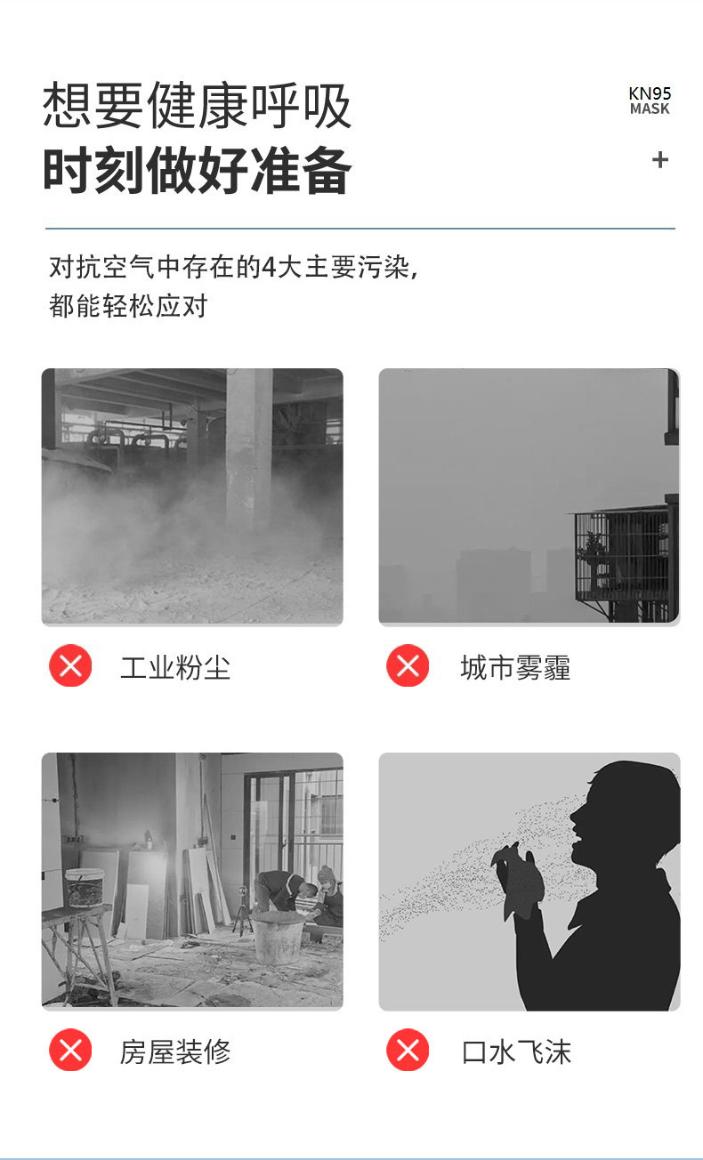 定和DH9515V耳帶式帶閥KN95防塵口罩活性炭口罩3