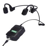 梅思安10155024捷易通通訊系統(tǒng)耳掛式 