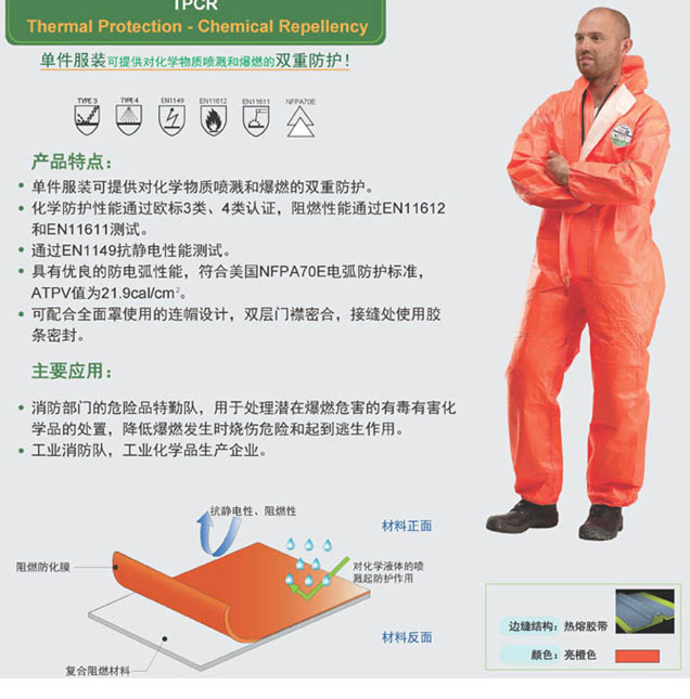 雷克蘭ETPCR428帶帽連體防護服