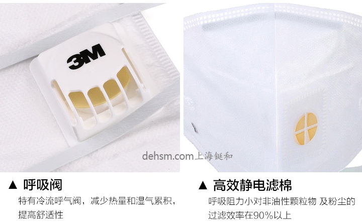 3M9002V口罩呼氣閥設計，高效靜電過濾棉