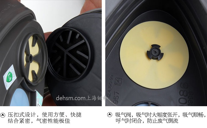 3M3050自吸過濾式防毒面具壓扣式設計，改良呼氣閥