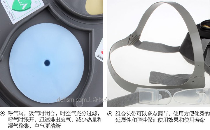 3M3050自吸過濾式防毒面具冷流呼氣閥設計，頭帶多點可調節
