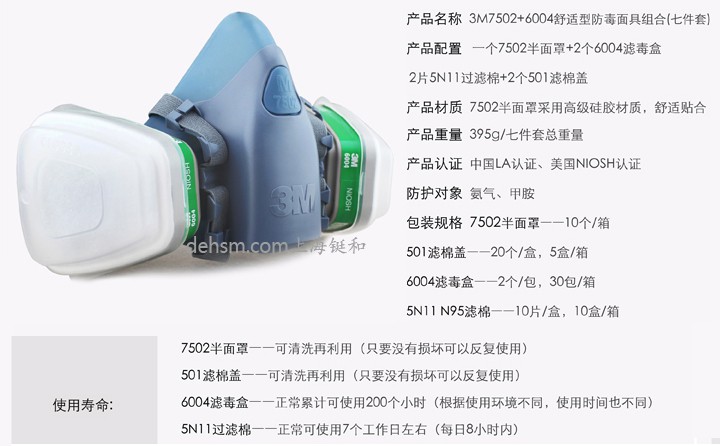3M7502防氨氣防毒面具圖片介紹