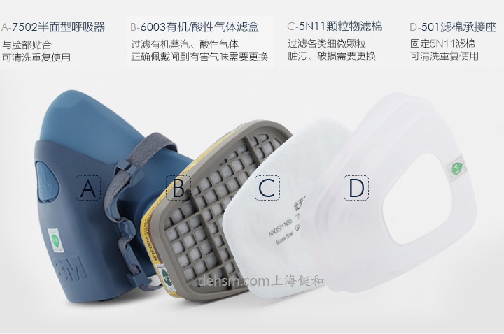 3M7502+6003防有機(jī)及酸性氣體防毒面具部件明細(xì)表
