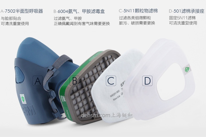 3M7502+6004防氨氣甲胺防毒面具部件明細表