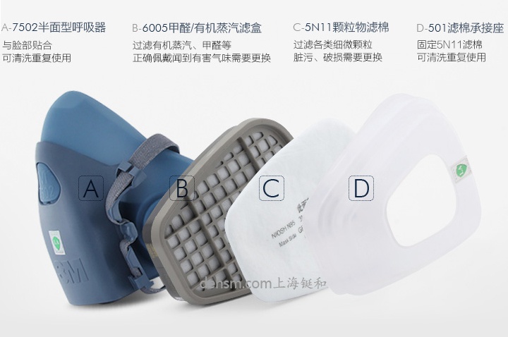 3M7502+6005防有機氣體及甲醛防毒面具部件明細表