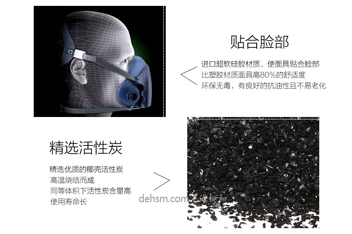 3M7502+6005防有機氣體及甲醛防毒面具舒適感強