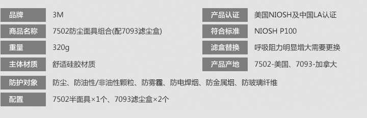 3M7502+7093防液體噴濺防塵面具防護性能