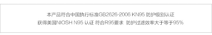 3M8247CN KN95有機蒸汽異味及顆粒物防毒口罩符合國標