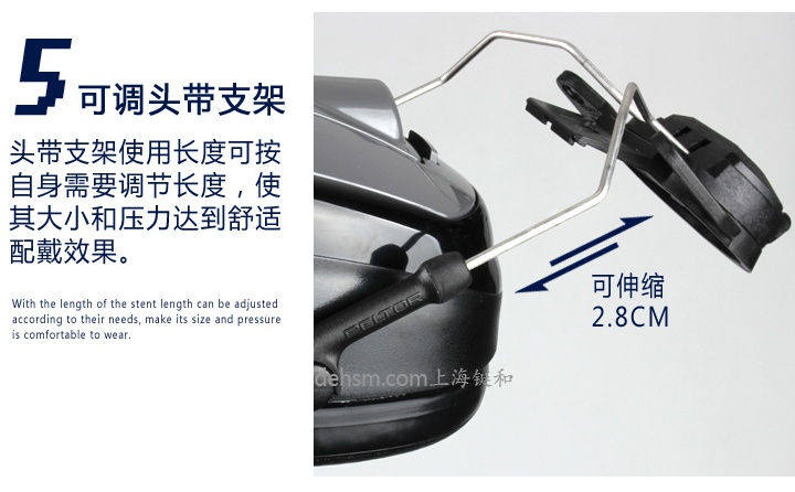 3M H7P3E-PTL掛安全帽式隔音耳罩可調節頭帶支架
