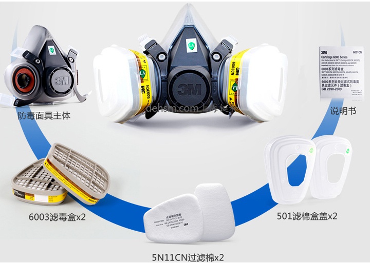 3M6200+6003防有機(jī)及酸性氣體防毒面具產(chǎn)品性能