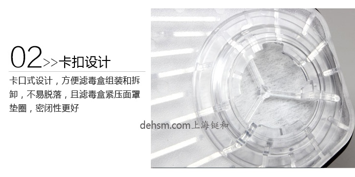 3M6001i-CN濾毒盒卡口式設計