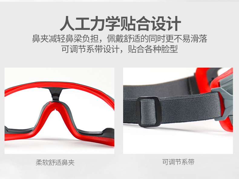 3M GA501護目鏡人工力學貼合設計