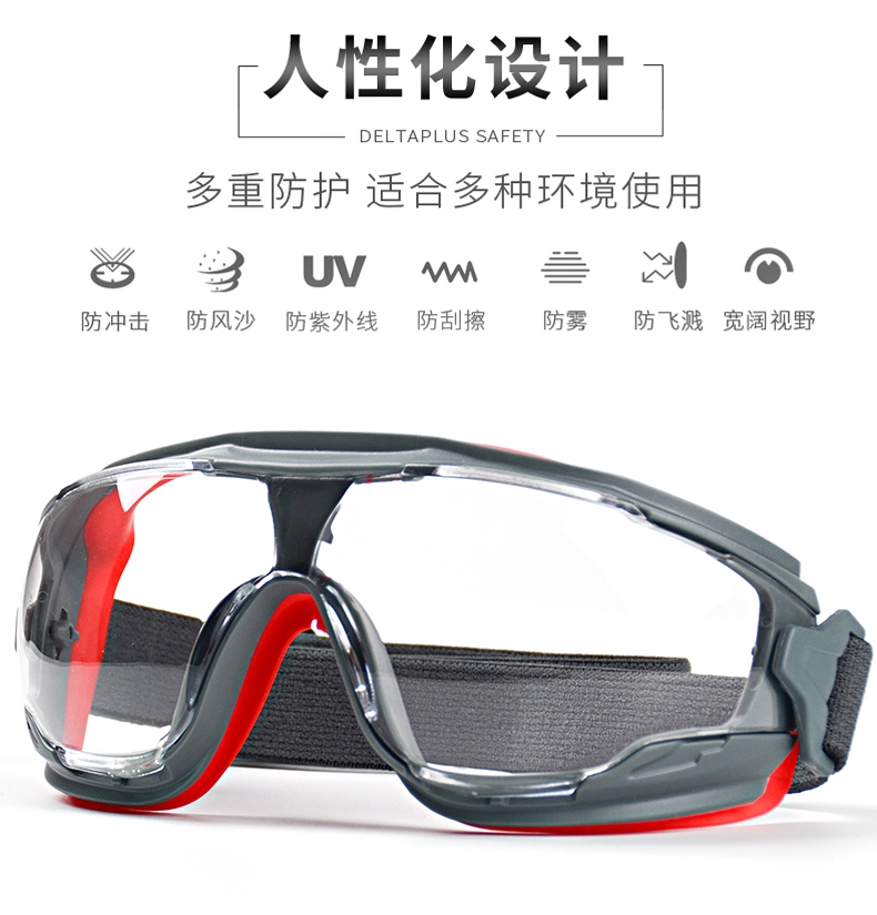 3M GA501護目鏡人性化設計